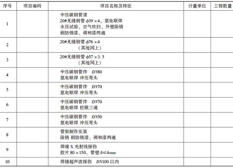 机电安装工程专业承包二级资质:如何选择与申请